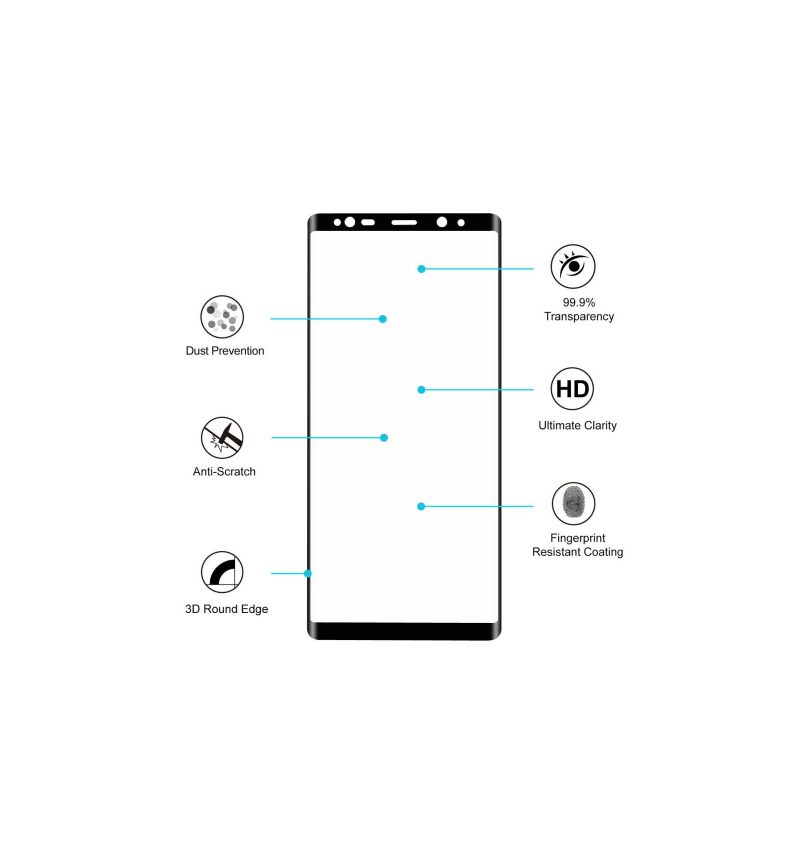 Samsung Galaxy Note 8 Schermbeschermer Van Gehard Glas Op Ware Grootte