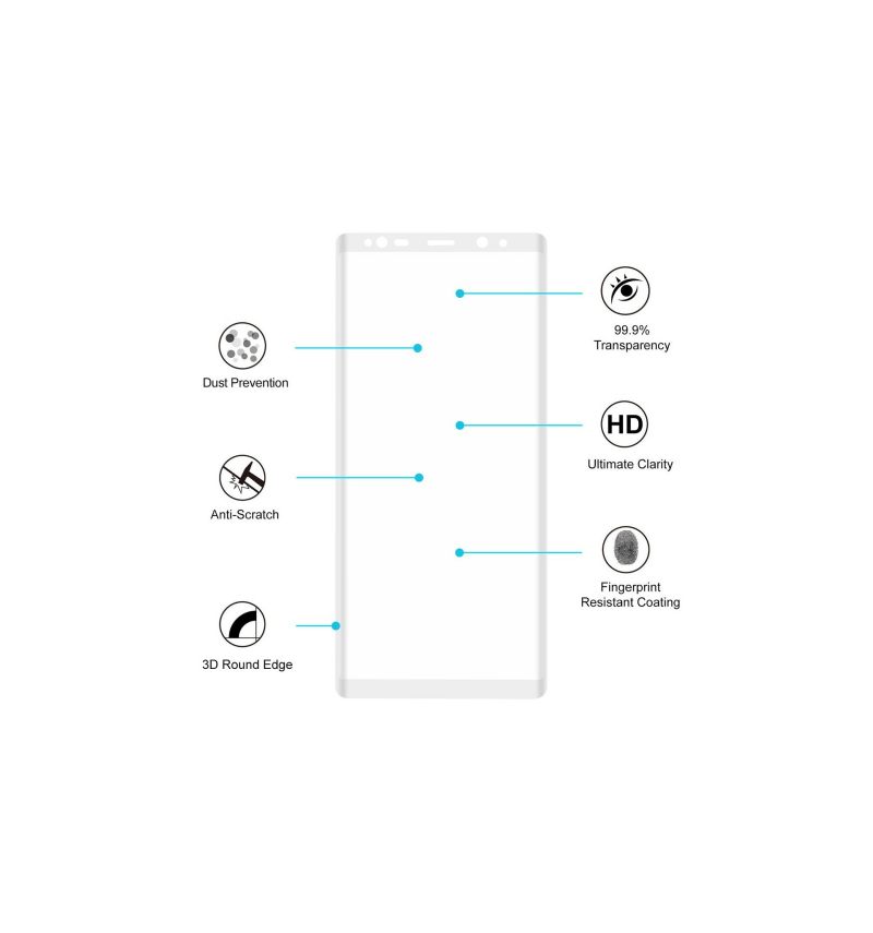 Samsung Galaxy Note 8 Schermbeschermer Van Gehard Glas Op Ware Grootte