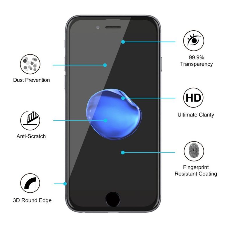 iPhone Se/8/7 Gehard Glas Screen Protector Anti Blauw Licht