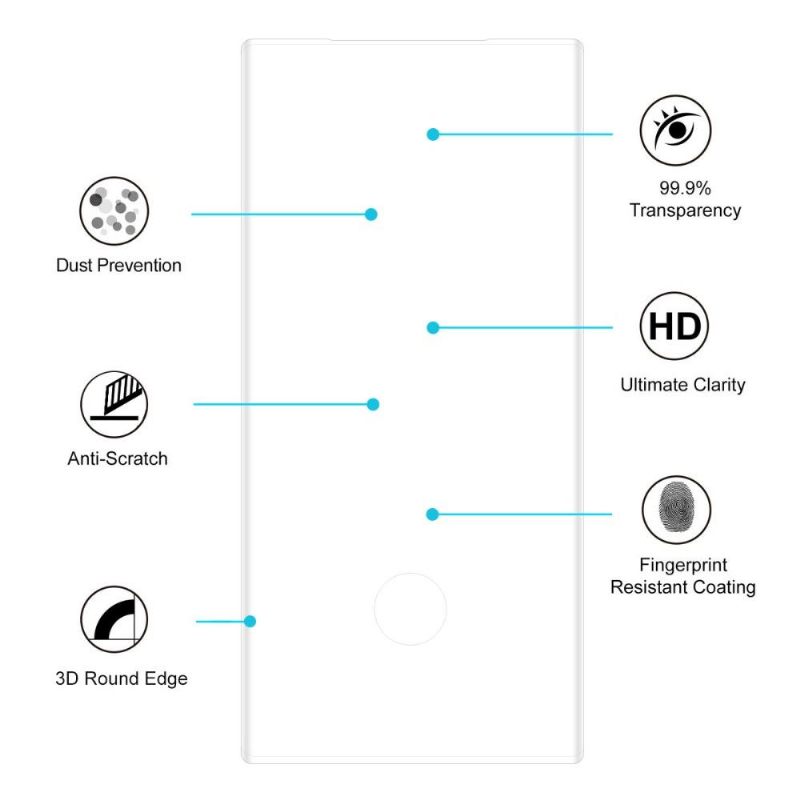 Samsung Galaxy Note 10 Plus Schermbeschermer Van Gehard Glas Op Ware Grootte